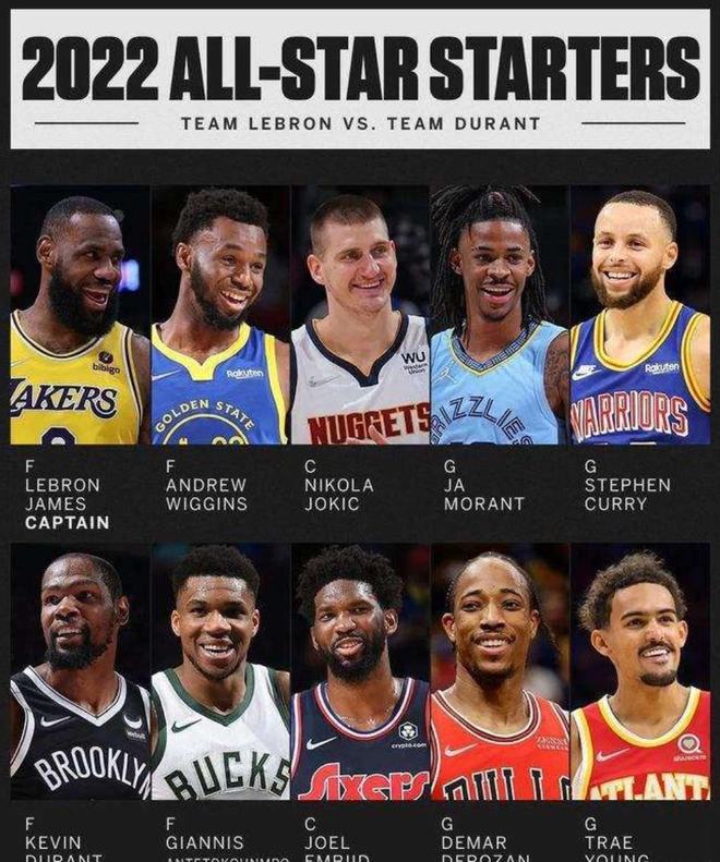 全局透视 全局透视