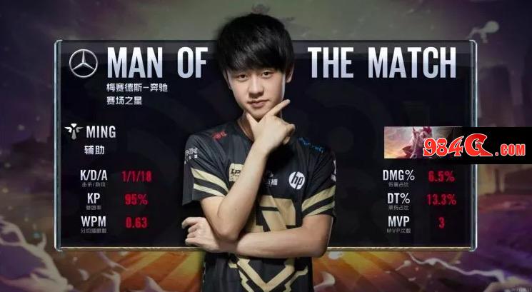 关注的焦点 关注的焦点